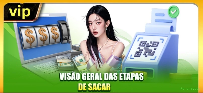 Login Seguro Aeronavepg