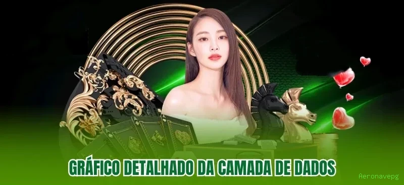 Especiais de Fim de Semana Aeronavepg
